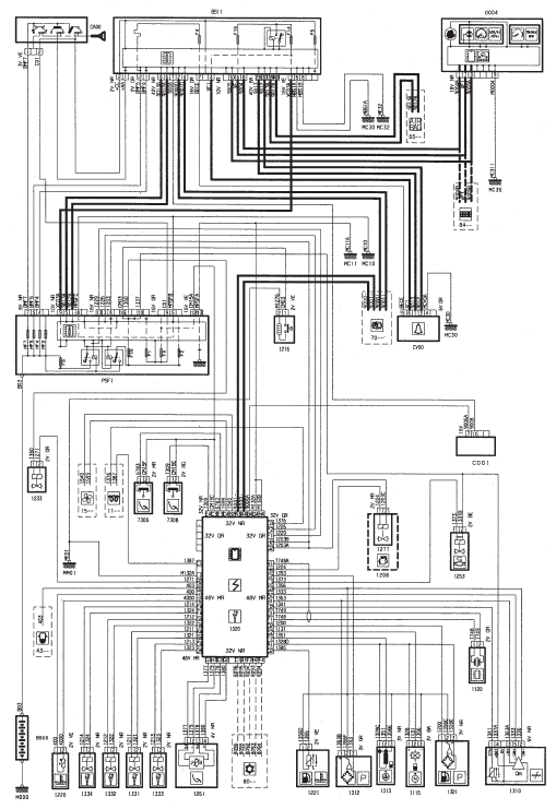 Injection allumage - DV4TED4 (8HY) Delphi C6 - avec refrigeration