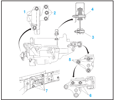 Moteur DV4TD