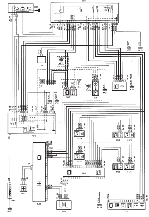 Systeme aide a la navigation - DV4TD (8HX)