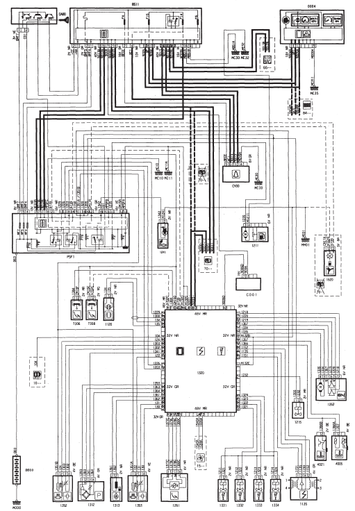 Injection allumage - TU3JP/IFL5 (KFV) Sagem S2000 PM1