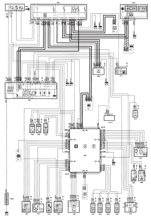 Injection allumage - TU5JP4 (NFU) Bosch ME7.4.4