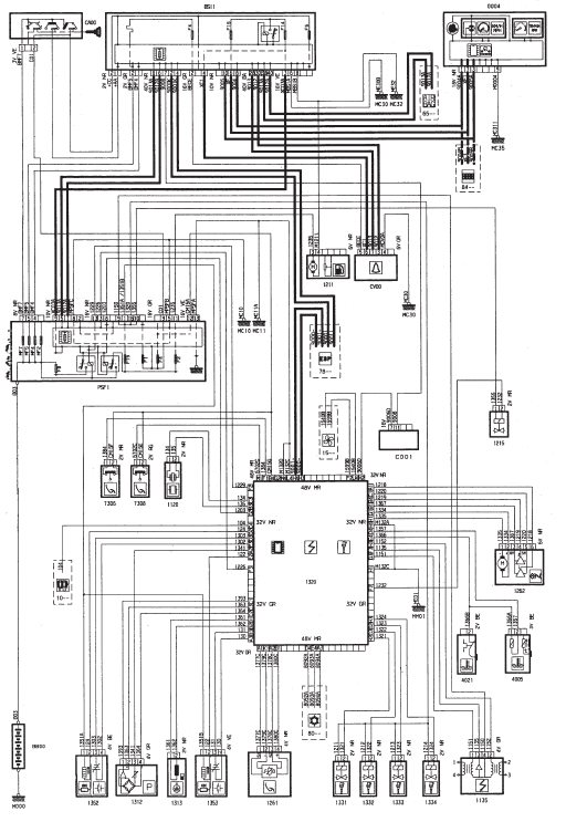 Injection allumage - TU5JP4 (NFU) Bosch ME7.4.4 - avec refrigeration - avec controle de stab