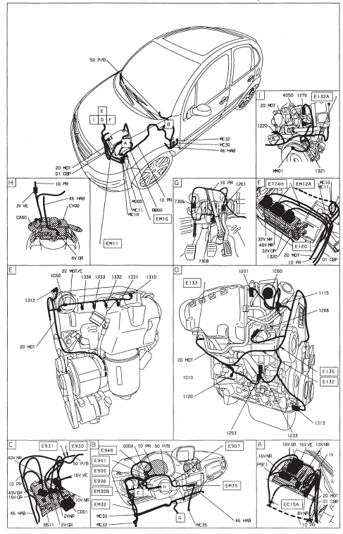 Injection allumage - DV4TED4 (8HY) Delphi C6 - avec refrigeration - avec controle de stabilite