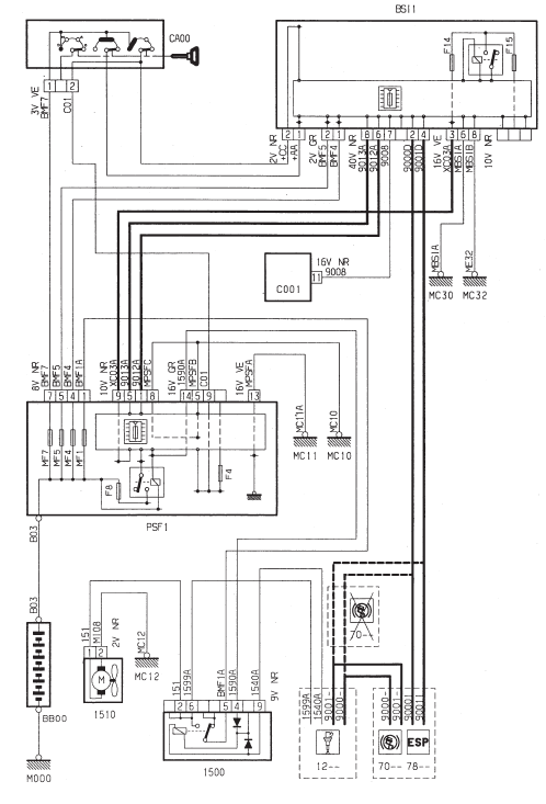 Refroidissement moteur - TU (HFX - KFV - NFU)