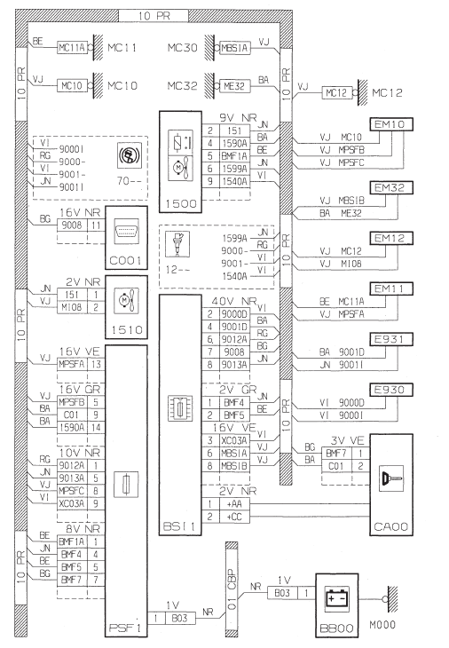 Refroidissement moteur - TU (HFX - KFV - NFU)