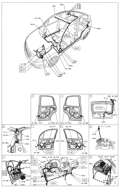 Eclairage interieur