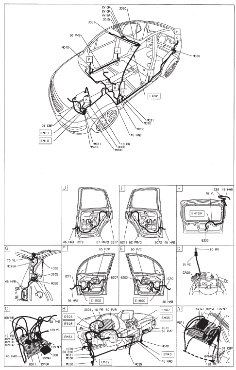 Eclairage interieur - avec toit ouvrant