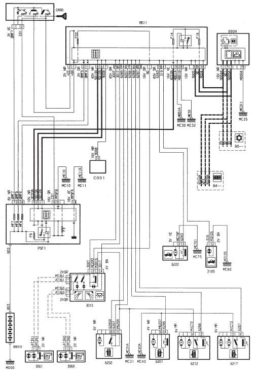 Eclairage interieur - avec plip - avec toit ouvrant