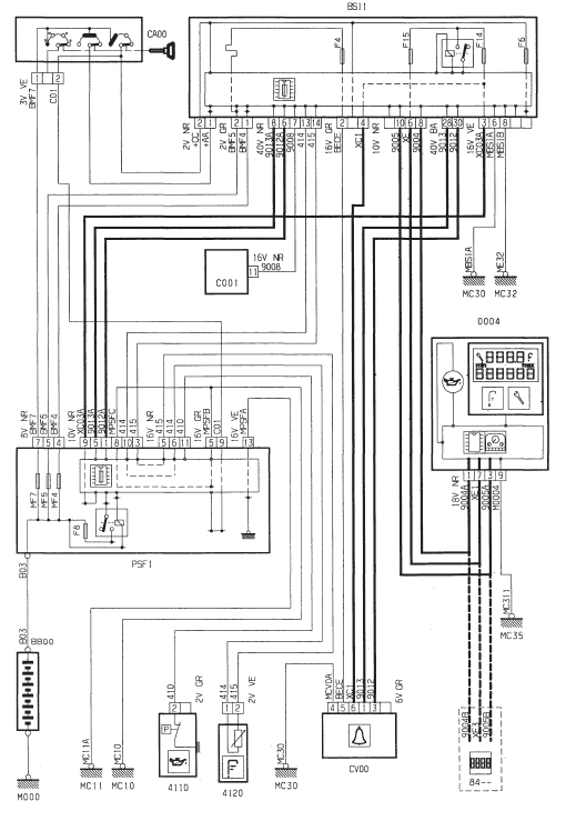 Indicateur temperature + niveau huile moteur - TU1JP (HFX) - TU3JP (KFV)