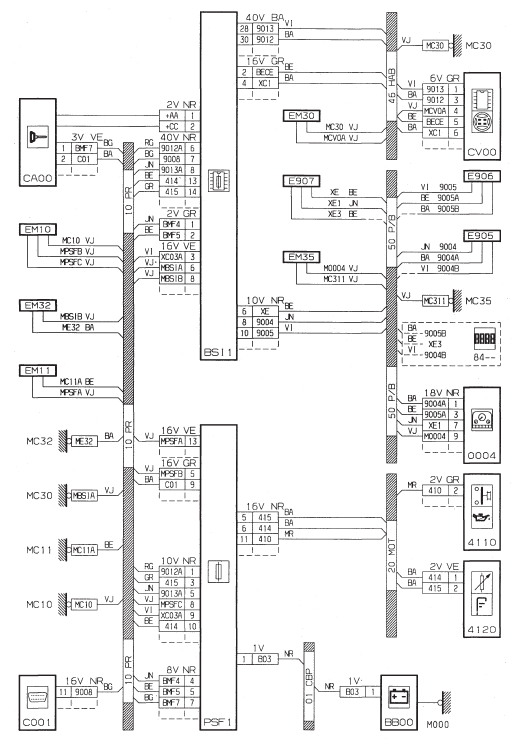 Indicateur temperature + niveau huile moteur - TU1JP (HFX) - TU3JP (KFV)