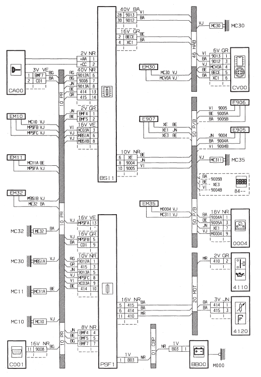 Indicateur temperature + niveau huile moteur - TU5JP4 (NFU)