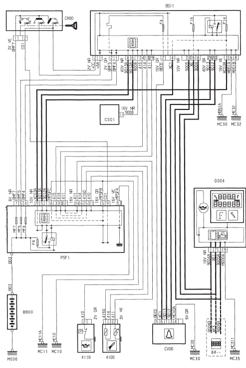 Indicateur temperature + niveau huile moteur - Diesel (8HX - 8HY)