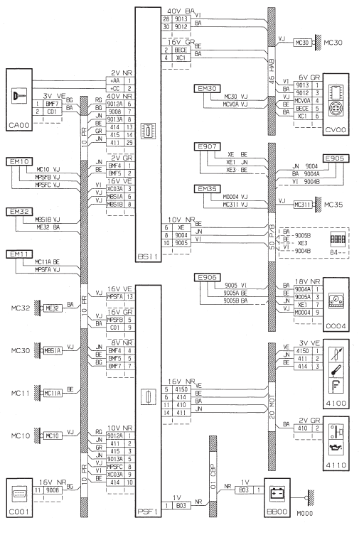 Indicateur temperature + niveau huile moteur - Diesel (8HX - 8HY)