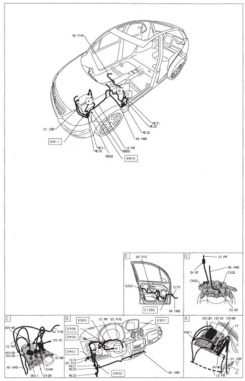 Bruiteur oubli clignotant