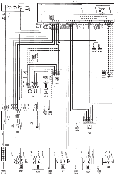 Information ouvrant - DV4TD (8HX)