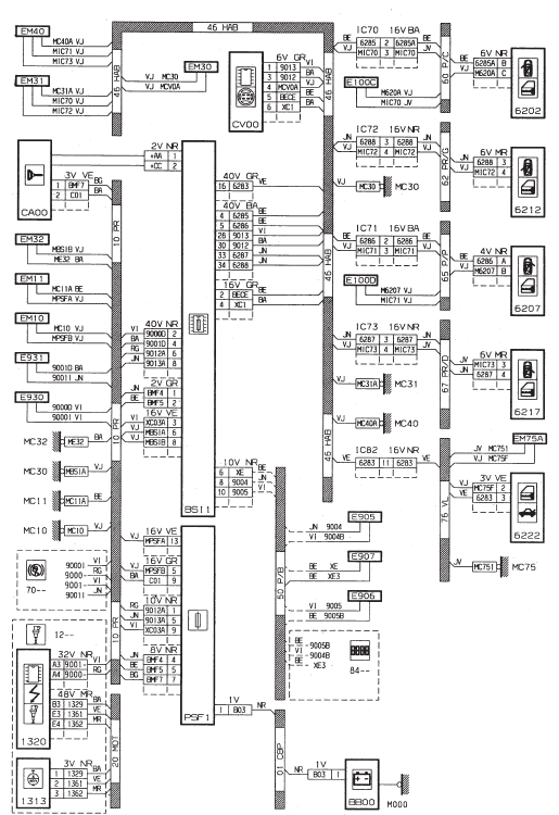 Information ouvrant - DV4TD (8HX) - avec plip