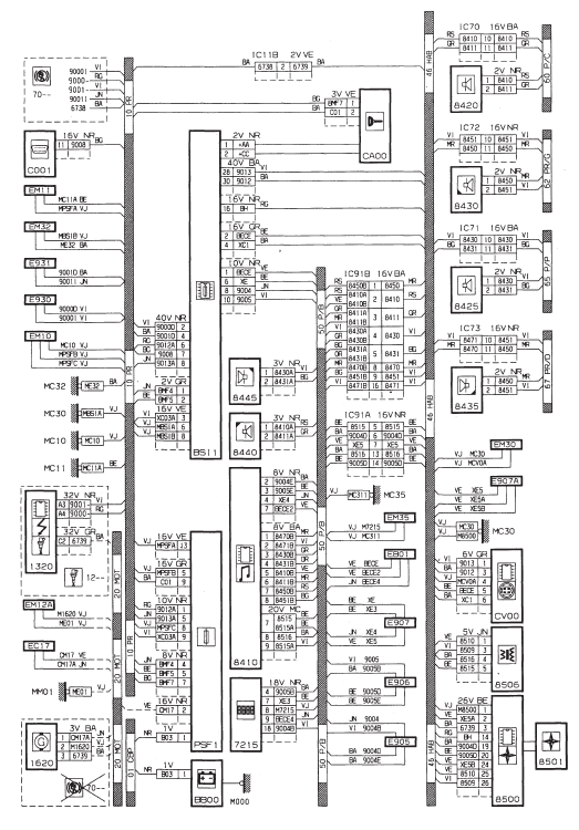Systeme aide a la navigation - DV4TD (8HX)