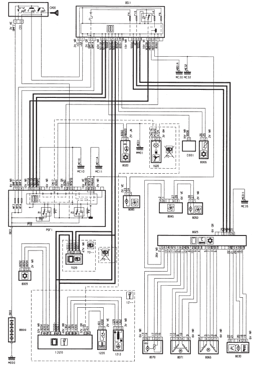 Refrigeration regulee - DV4TD (8HX)