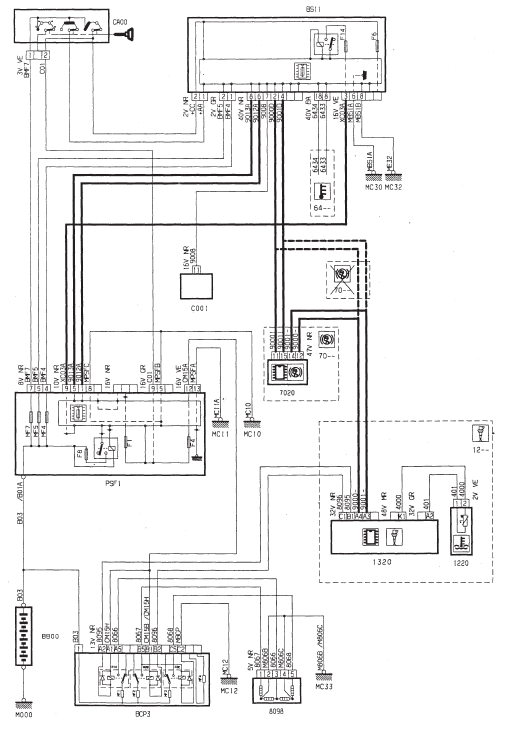 Rechauffage air habitacle - DV4TD (8HX)