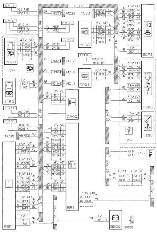 Rechauffage air habitacle - DV4TD (8HX)