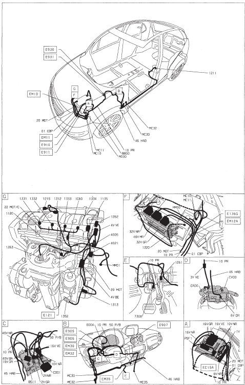 Injection allumage TU5JP4 (NFU) Bosch ME7.4.4 - boite de vitesses manuelle pilotee -