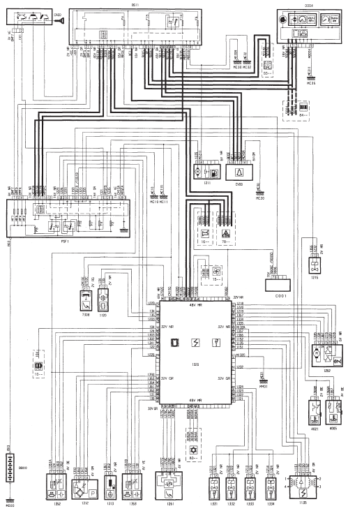 Injection allumage TU5JP4 (NFU) Bosch ME7.4.4 - boite de vitesses manuelle pilotee - avec refrigeration - avec controle de stabilite