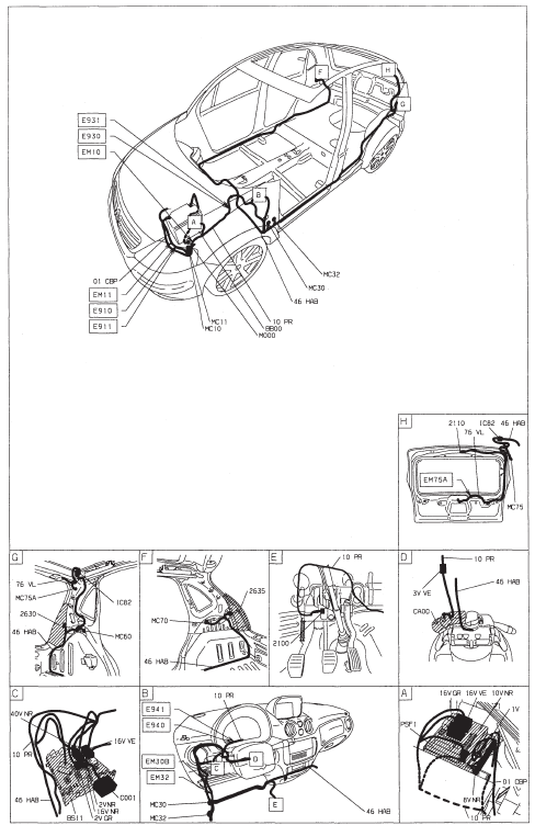 Feux stop TU5JP4 (NFU) - boite de vitesses manuelle pilotee - avec controle de stabilite