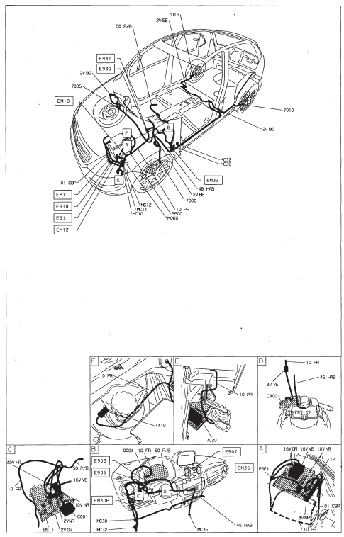 Antiblocage de roues - boite de vitesses automatique AL4