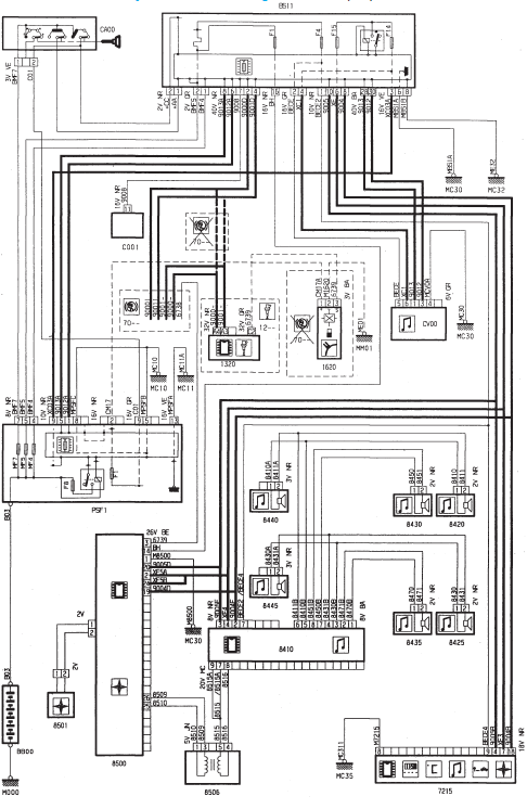 Systeme aide a la navigation - DV4TD (8HX)