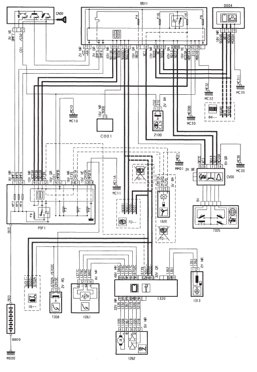 Regulation de vitesse - TU3JP (KFV) - boite de vitesses automatique AL4