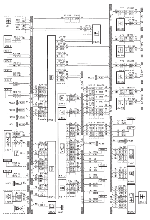 Systeme aide a la navigation - DV4TD (8HX)