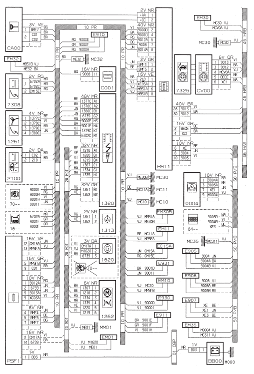 Regulation de vitesse - TU3JP (KFV) - boite de vitesses automatique AL4