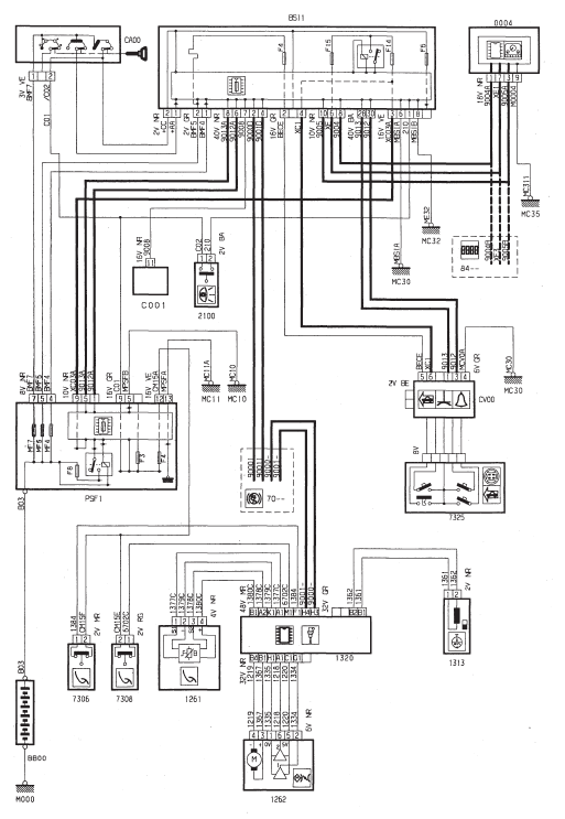 Regulation de vitesse - TU5JP4 (NFU)