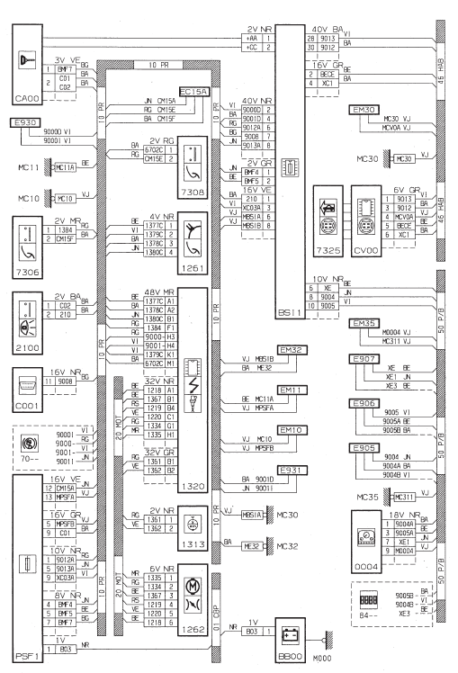 Regulation de vitesse - TU5JP4 (NFU)