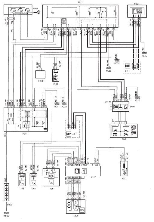 Regulation de vitesse - TU5JP4 (NFU) - avec controle de stabilite