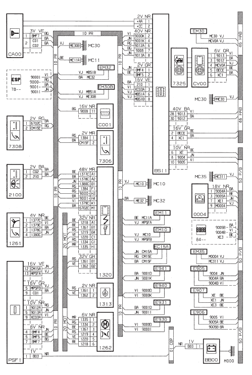 Regulation de vitesse - TU5JP4 (NFU) - avec controle de stabilite