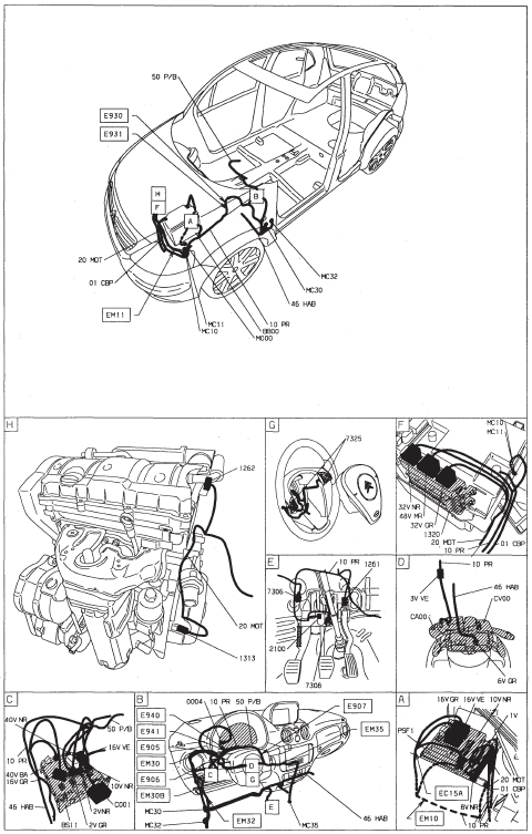 Regulation de vitesse - TU5JP4 (NFU) - avec controle de stabilite