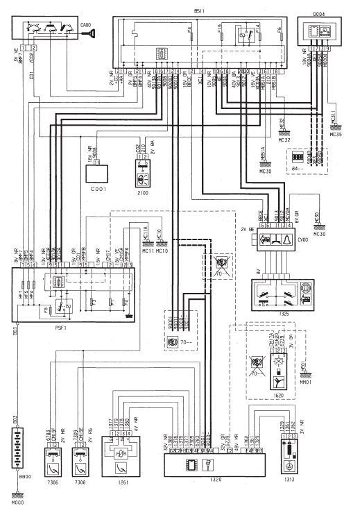 Regulation de vitesse - DV4TD (8HX)