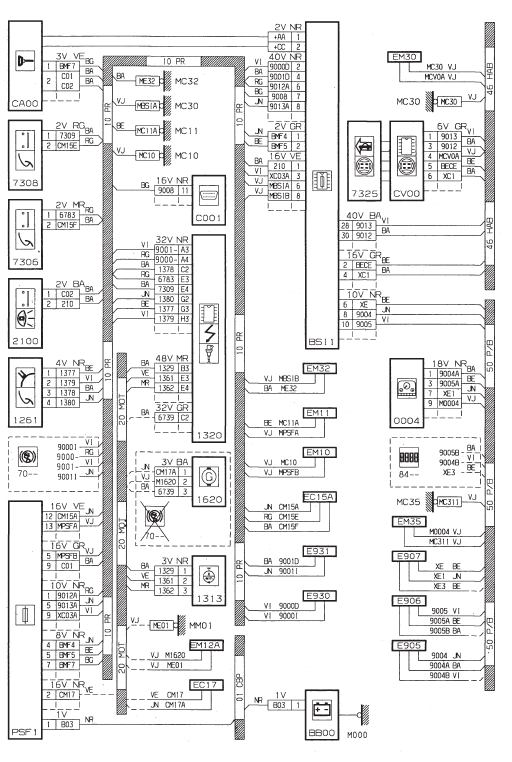 Regulation de vitesse - DV4TD (8HX)