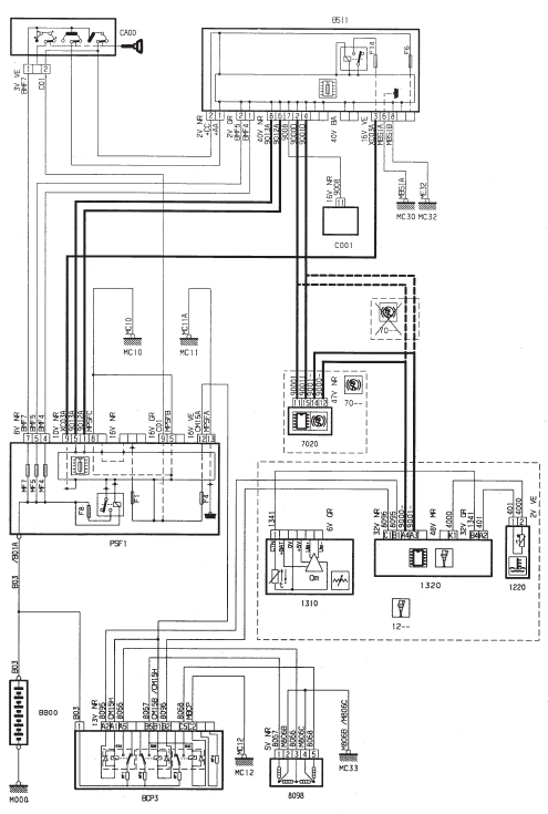 Rechauffage air habitacle - DV4TD (8HX)