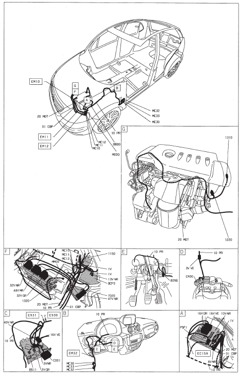 Rechauffage air habitacle - DV4TD (8HX)