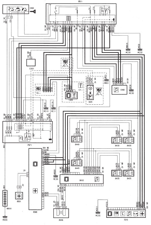 Systeme aide a la navigation - TU1JP (HFX) - TU3JP (KFV)