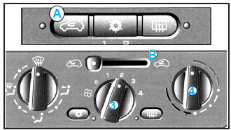 Air conditionne