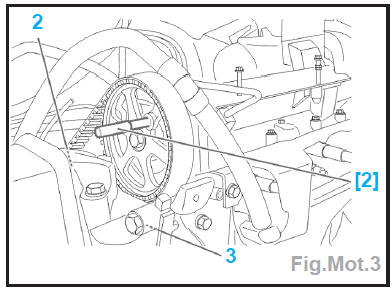 Mise au point moteur