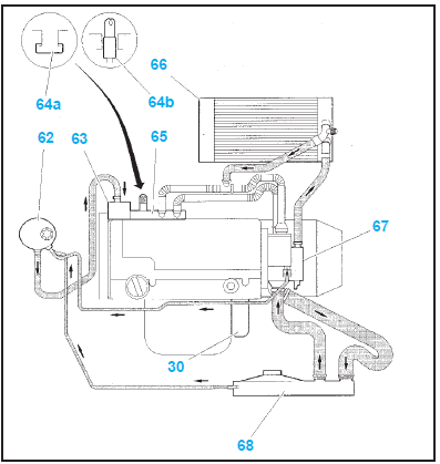 Circuit de refroidissement