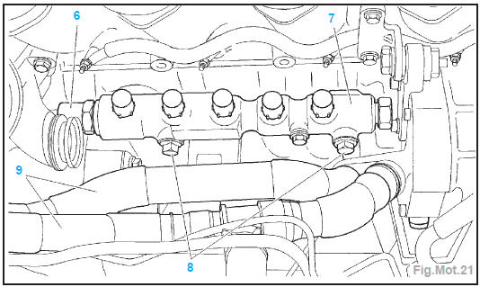 Moteur DV4TD