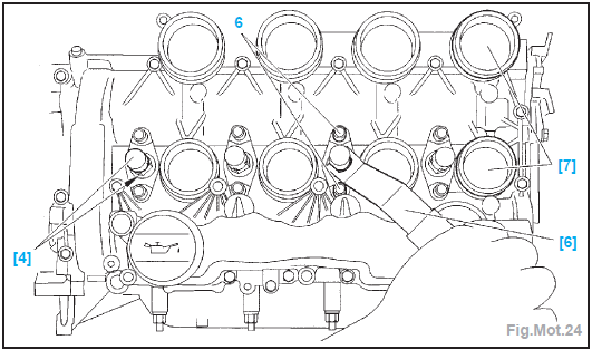 Composition de l'injecteur