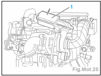 Moteur DV4TD