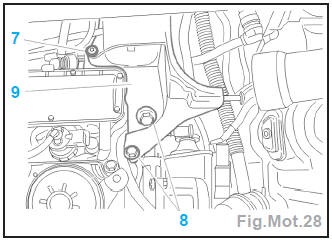 Moteur DV4TD