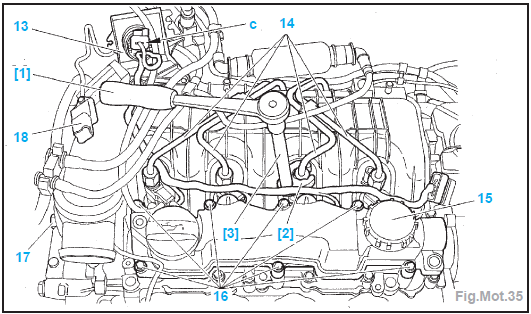 Moteur DV4TED4